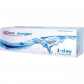  IQLens Oxygen 1-day( 30 шт.)